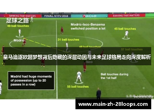 皇马追逐欧超梦想背后隐藏的深层动因与未来足球格局走向深度解析 皇马追逐欧超梦想背后隐藏的深层动因与未来足球格局走向深度解析