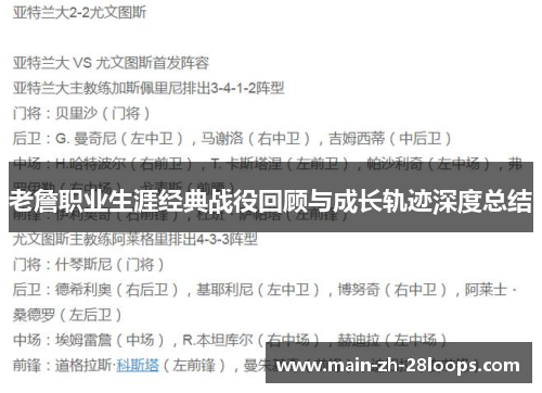 老詹职业生涯经典战役回顾与成长轨迹深度总结