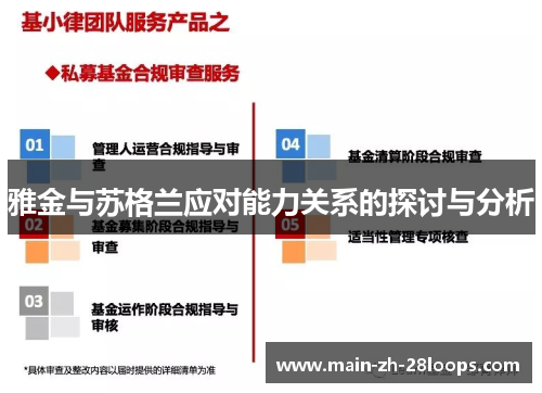 雅金与苏格兰应对能力关系的探讨与分析 雅金与苏格兰应对能力关系的探讨与分析